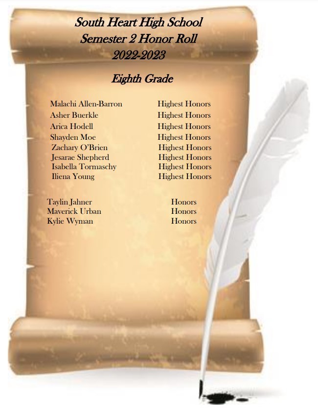 8th Grade Semester 2 Honor Roll